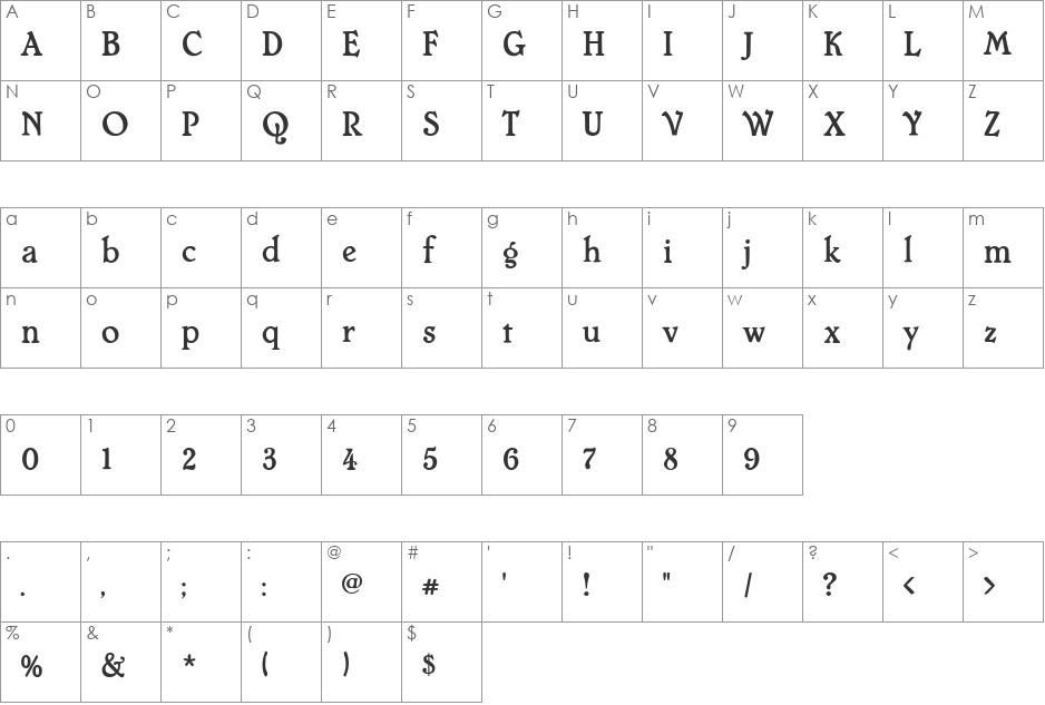 Mops font character map preview