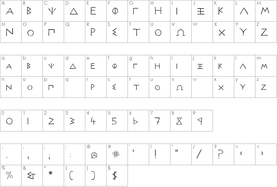 AcropolisThen font character map preview