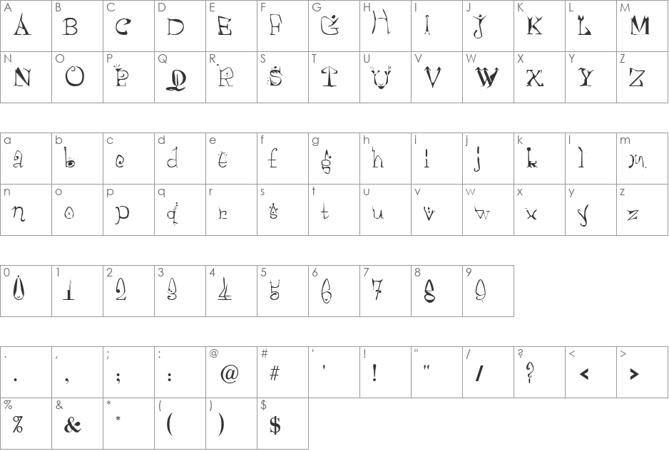 Morelife font character map preview