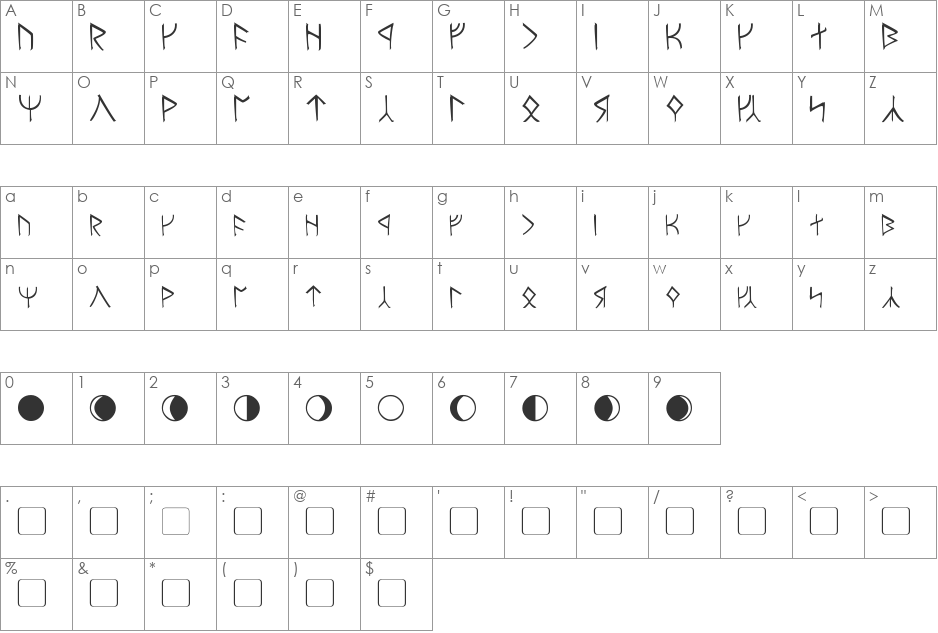 Moria font character map preview