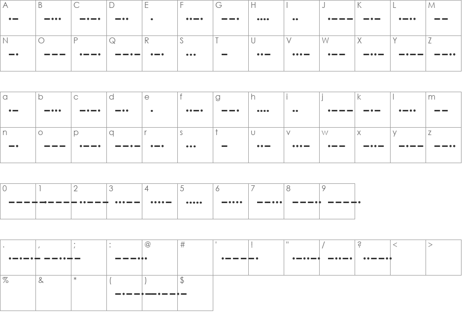 Morse Code font character map preview