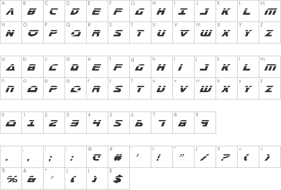 Morse NK Condensed Laser Italic font character map preview