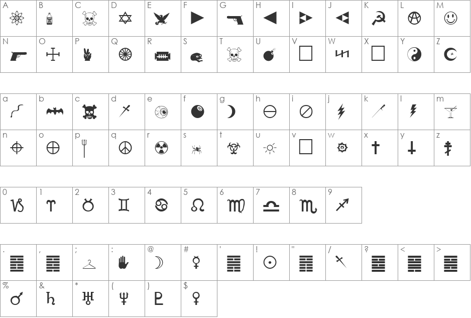Mortbats font character map preview