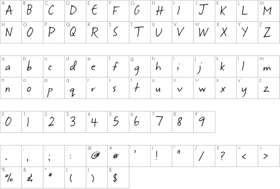 Moseley font character map preview