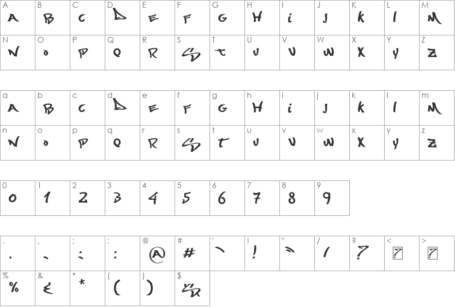 Most Wasted font character map preview