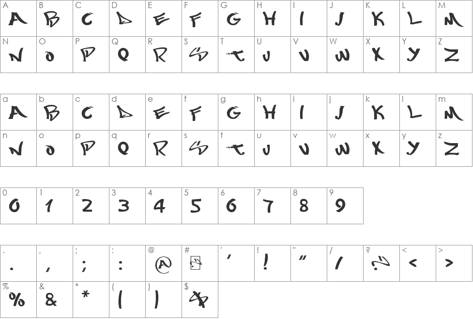 Mostwasted font character map preview