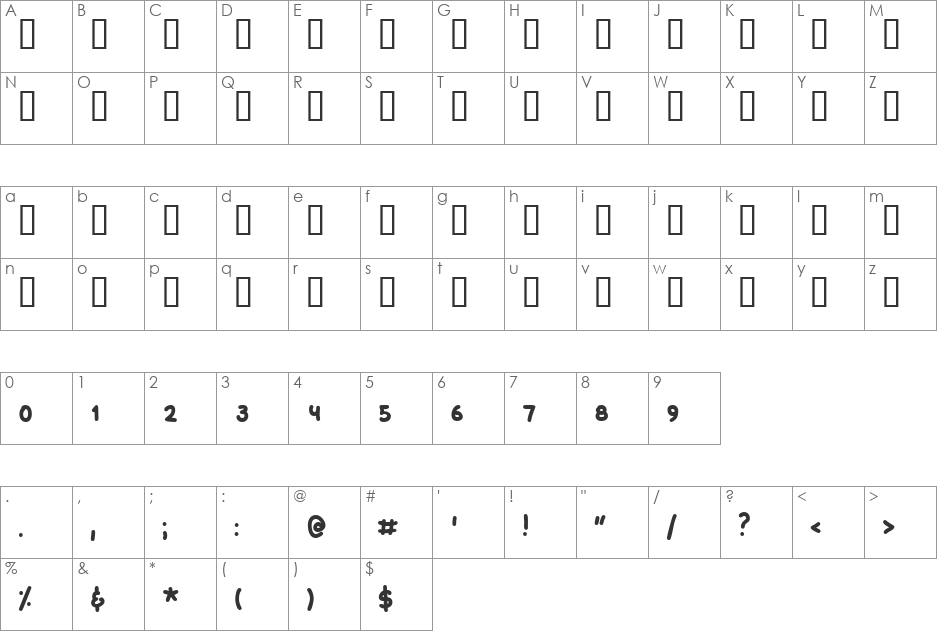 Motek font character map preview