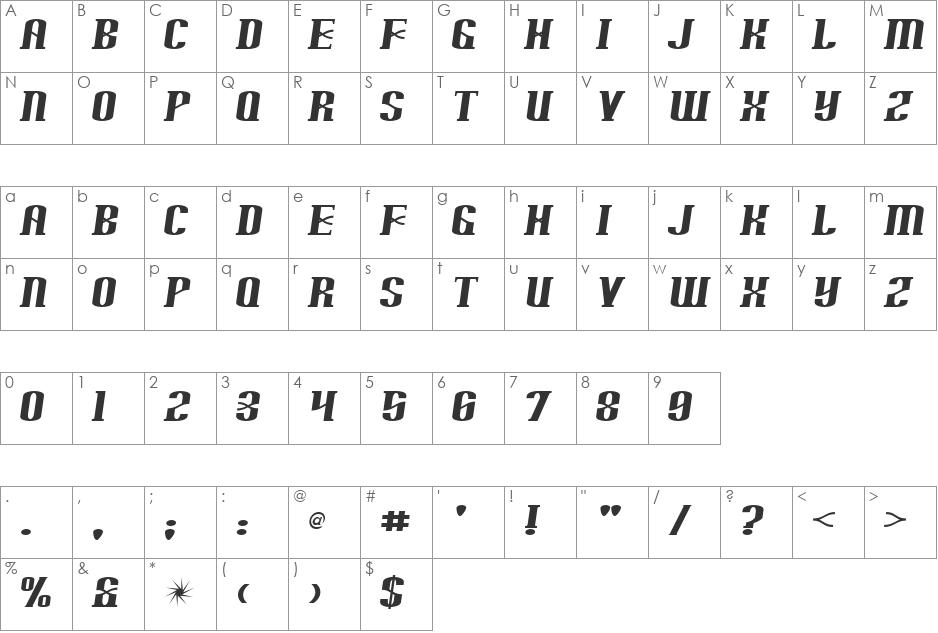 Motel font character map preview