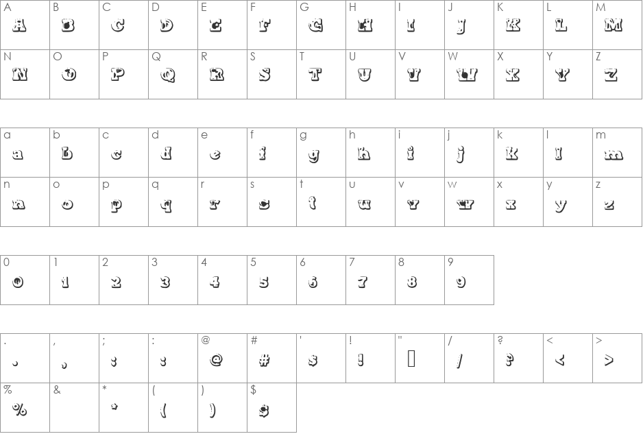 Moter font character map preview