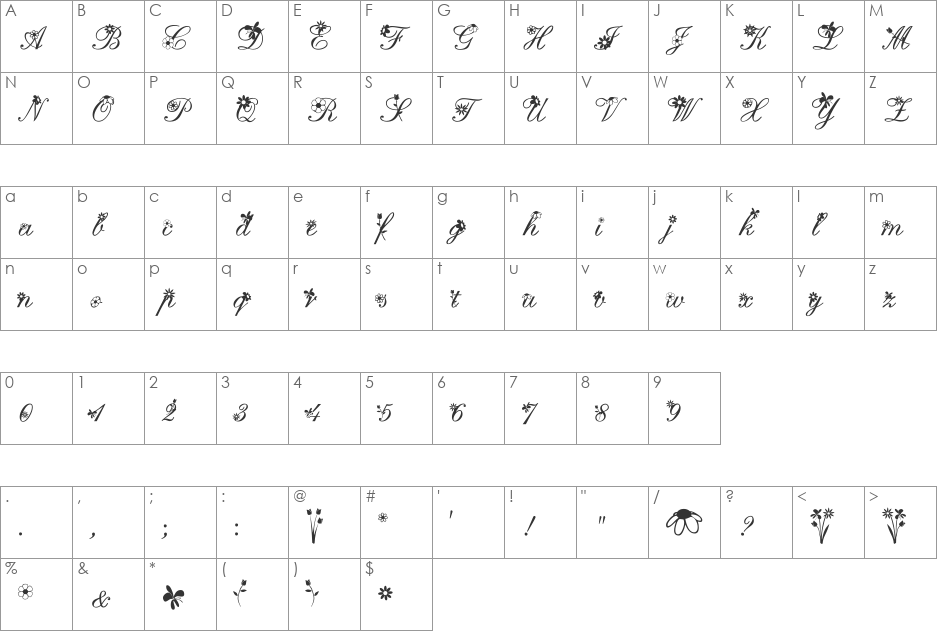 Mothers Day font character map preview