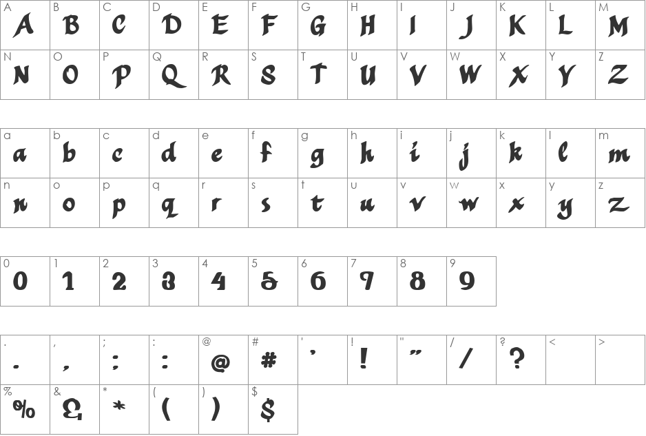 MothproofScript font character map preview