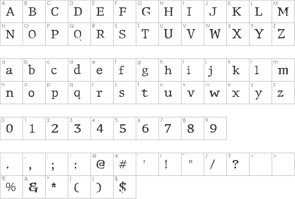 Motley font character map preview