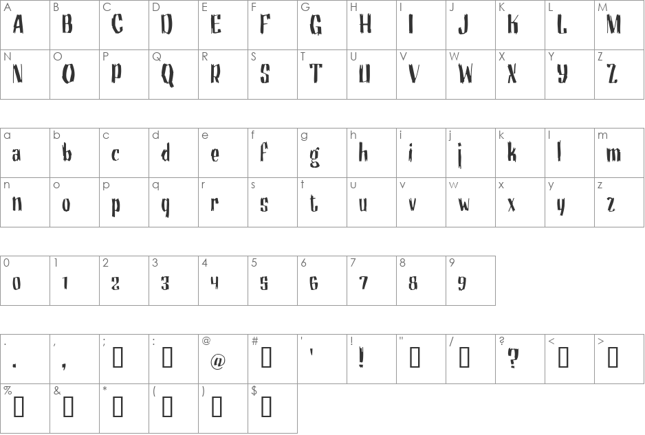Motrhead font character map preview