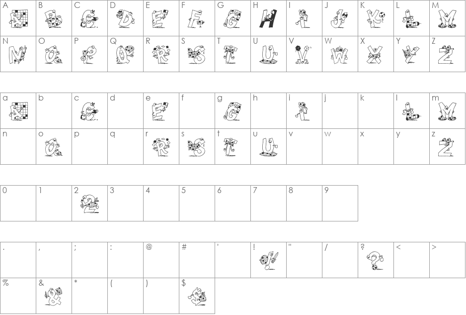 Motscroizes font character map preview