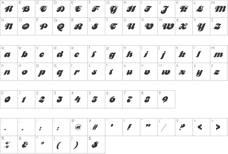 Motter Femina font character map preview