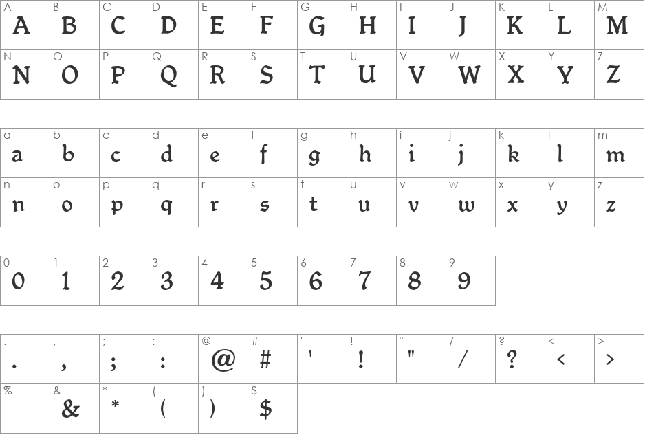 Motto font character map preview