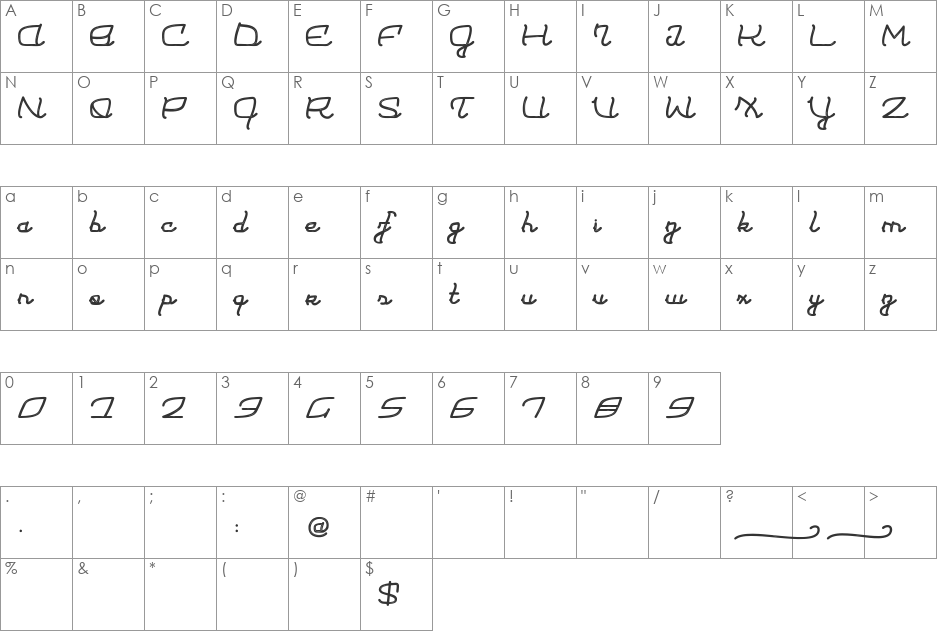 Moulin Rouge font character map preview