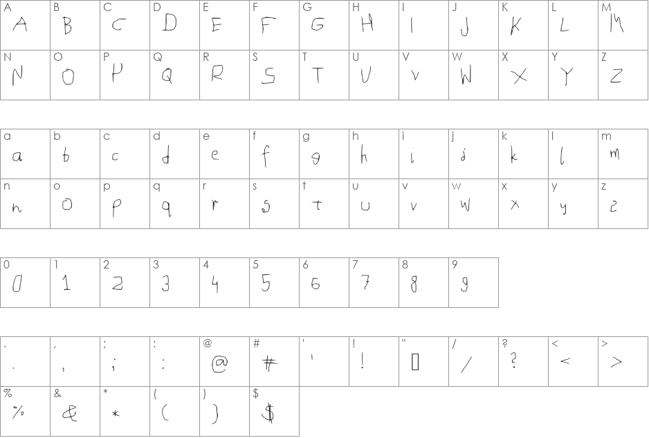 MouseHandwriting font character map preview