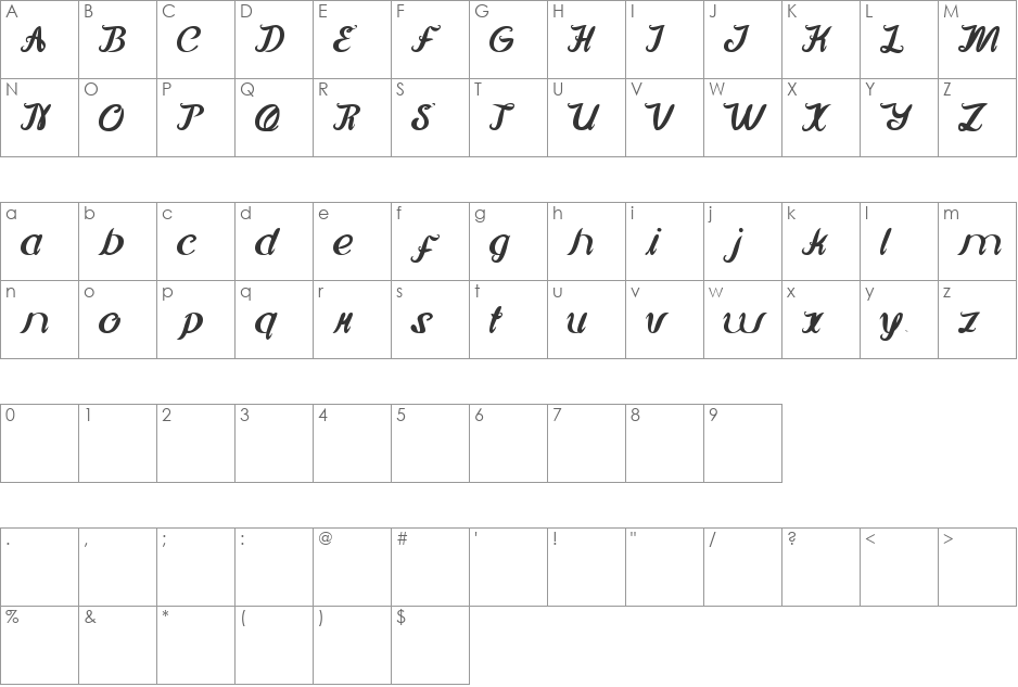 Movie Script Ending font character map preview