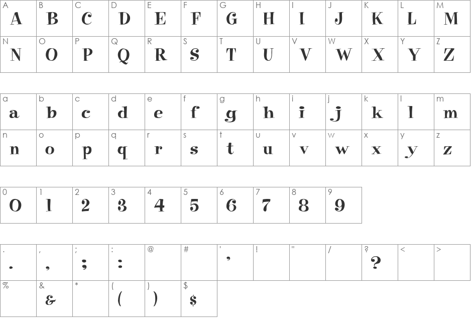 Moxie font character map preview