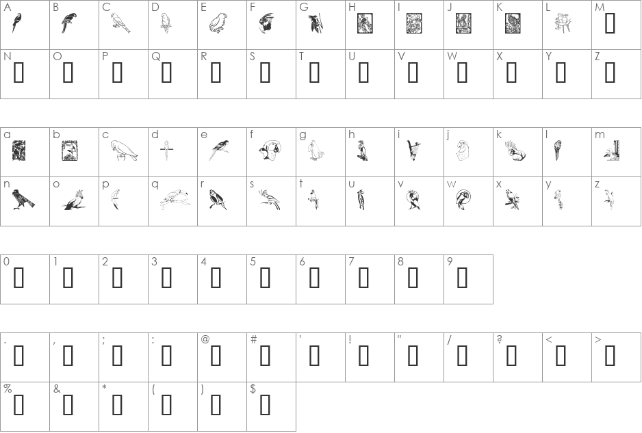 MoyrasParrots font character map preview