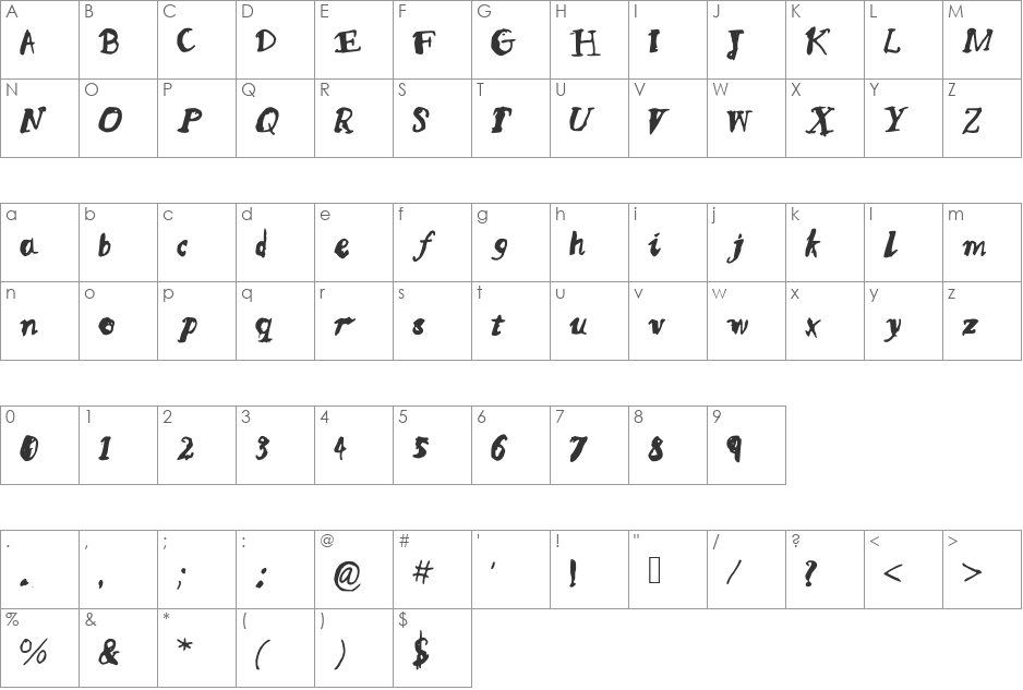 MQSSketchy font character map preview