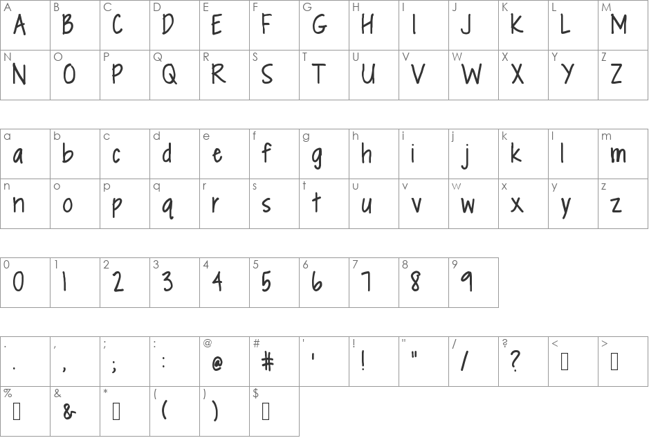 MRF Oatmeal and Raisins Two font character map preview