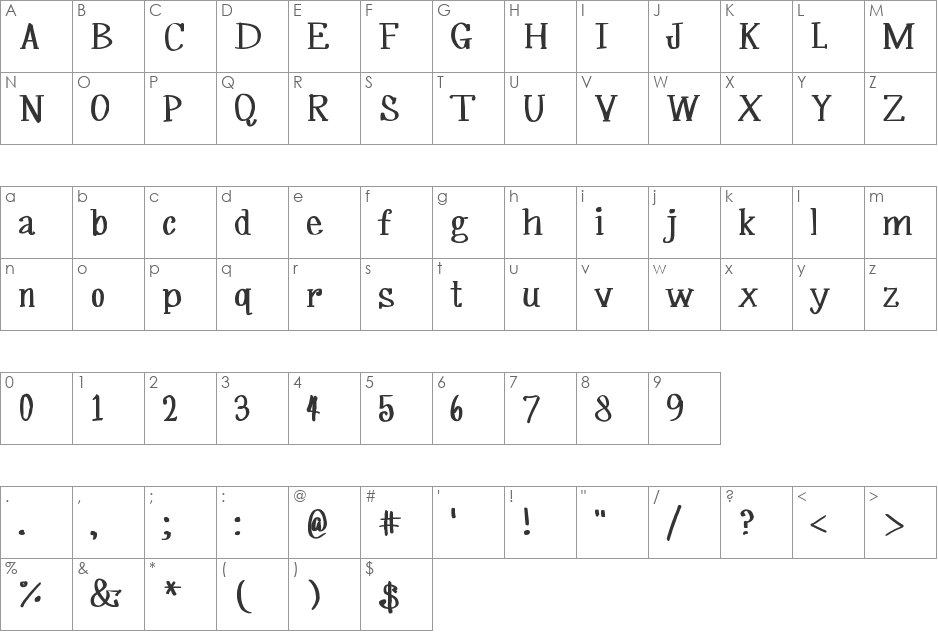 MRF Silverplume font character map preview