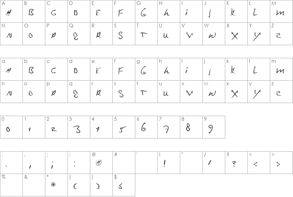 MrKlein font character map preview