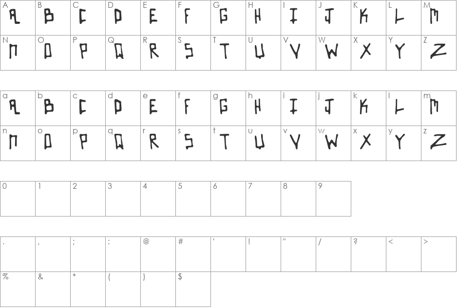 Mrnikas font character map preview