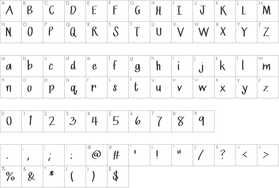 MrsKate font character map preview