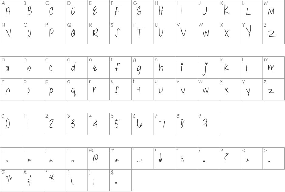 MTF Cindy font character map preview