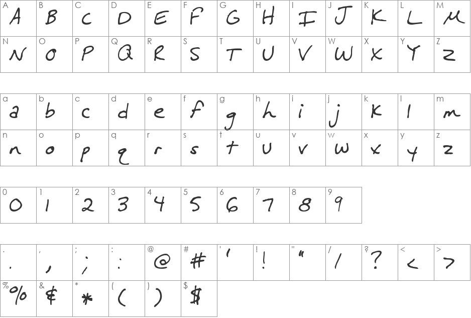 MTF Melissa font character map preview