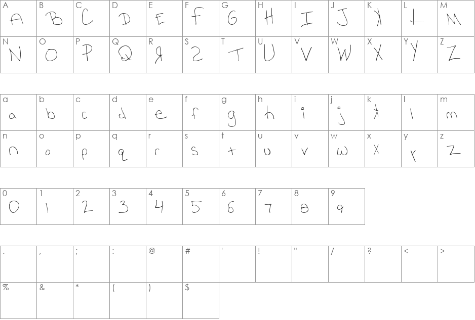 MTF Rhesa font character map preview