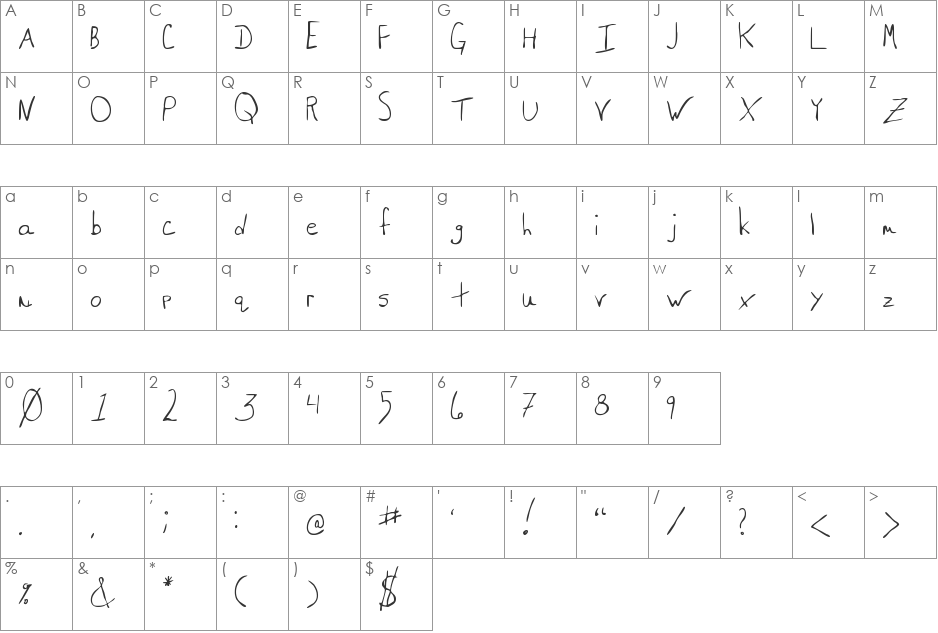 MTF Saxy font character map preview