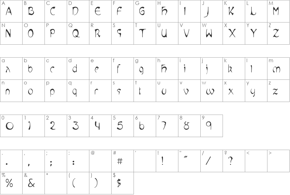 Mucha font character map preview