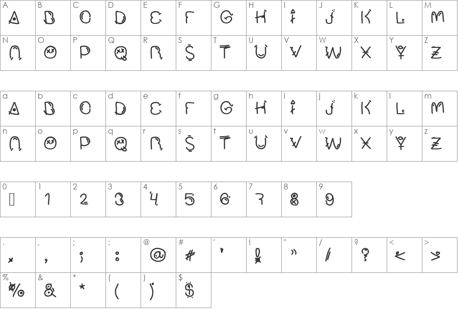 Mucho Fresco font character map preview