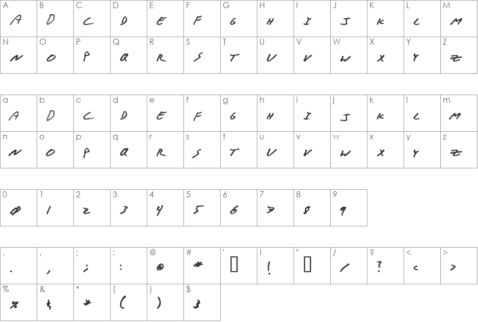 Muff font character map preview