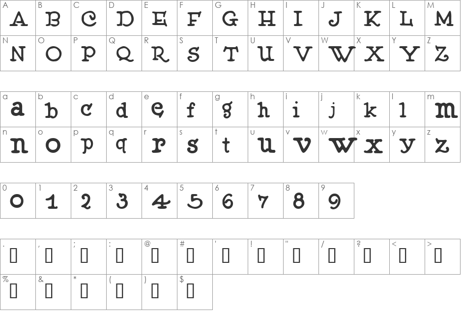 Muffy font character map preview