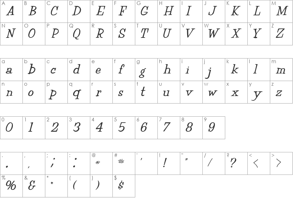 MuggyNew84 font character map preview