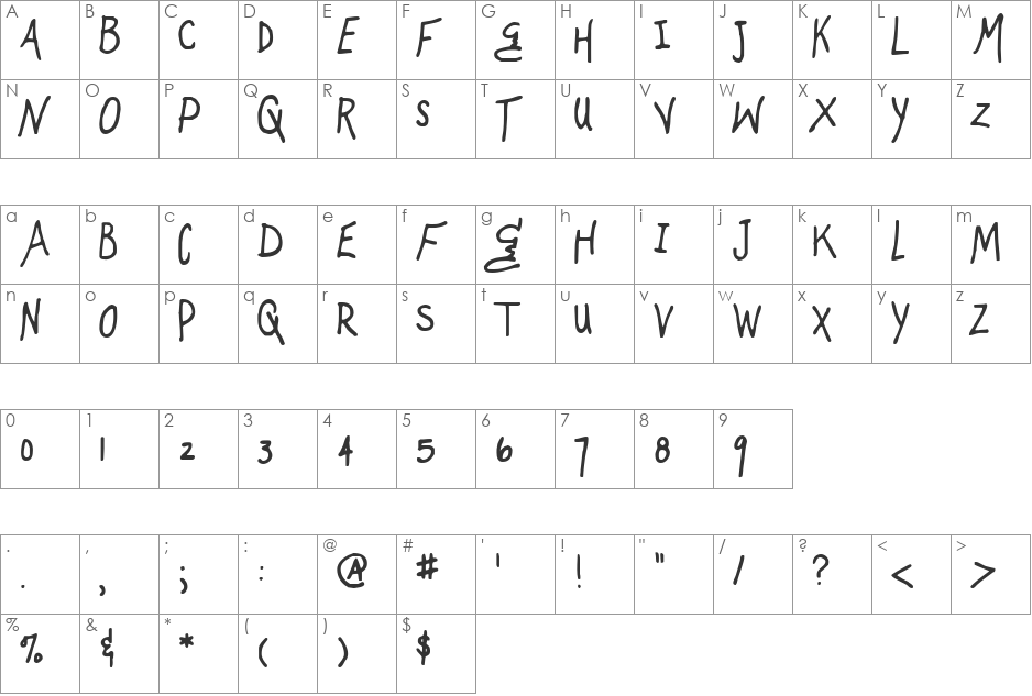 Mugnuts font character map preview