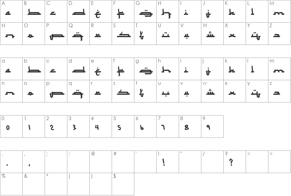 Mukadimah font character map preview