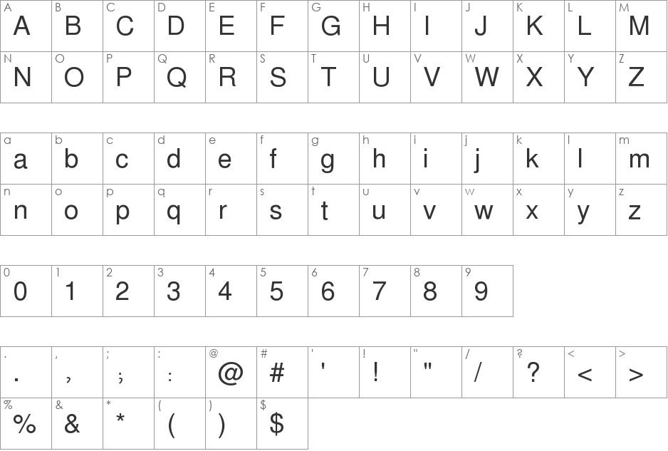 Mukti font character map preview