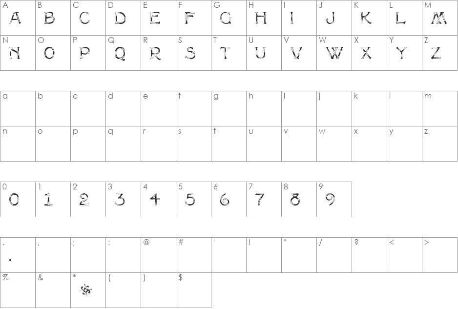 Multiform font character map preview