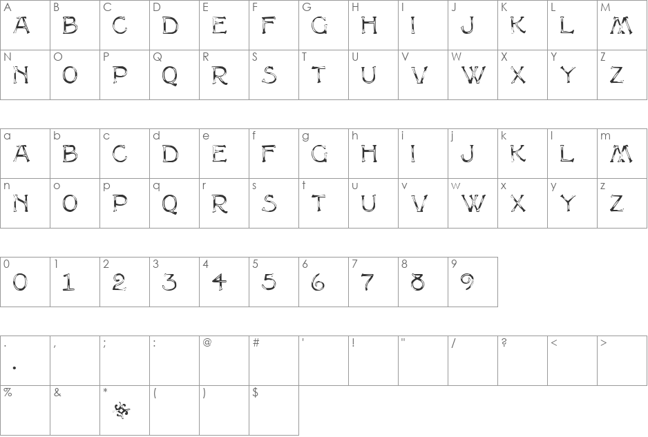 Multiform font character map preview