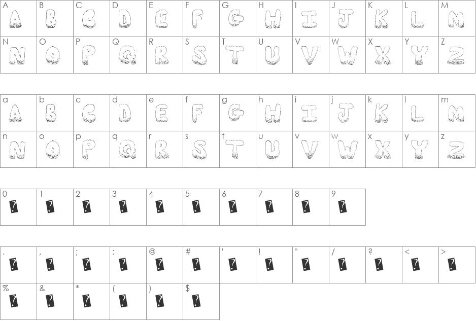 Munchies font character map preview