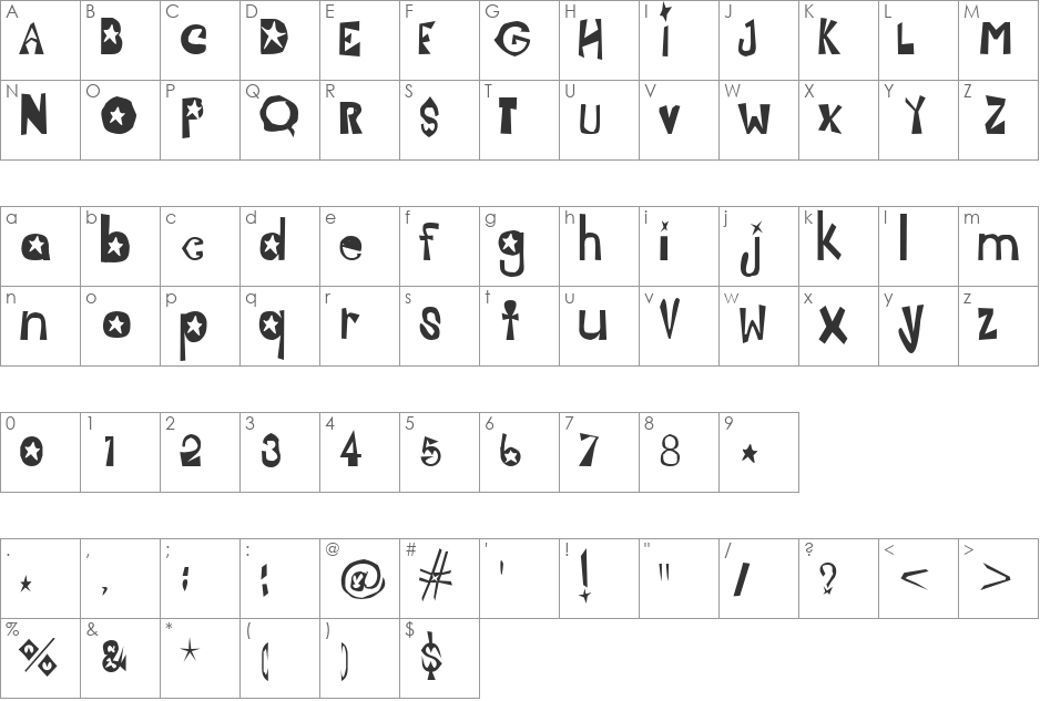 Mundane font character map preview