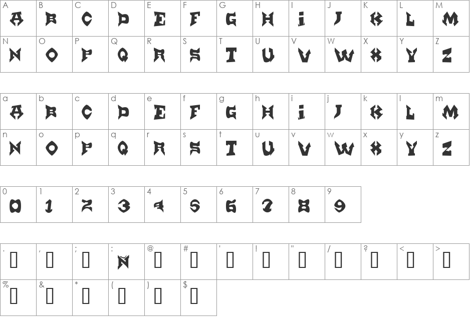 Munster font character map preview