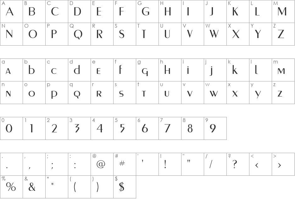 Murmansk font character map preview