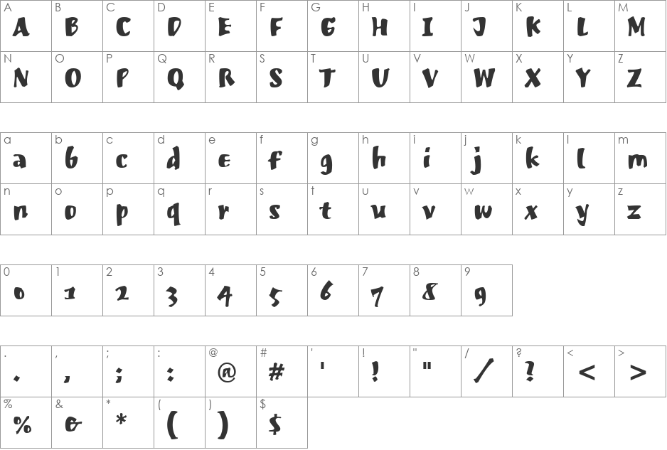 MuscleheadITC TT font character map preview